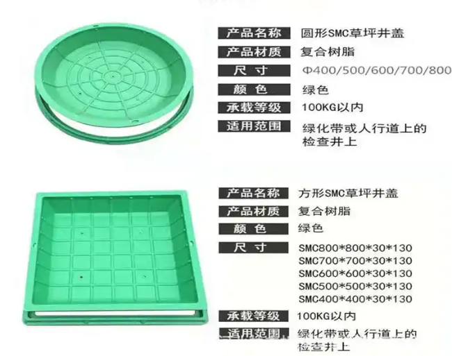 林口树脂复合种植井盖展示